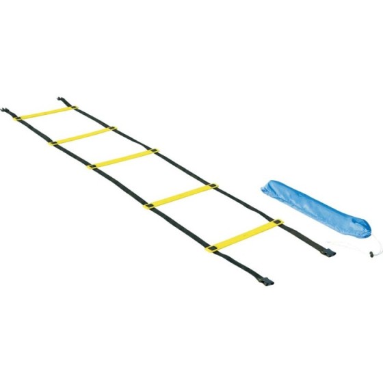 Σκάλα Επιτάχυνσης και...