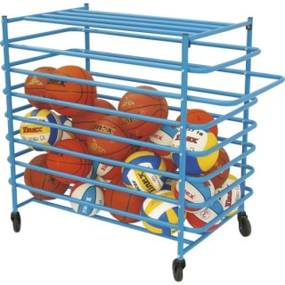 Τρόλεϊ Μεταφοράς Μπαλών