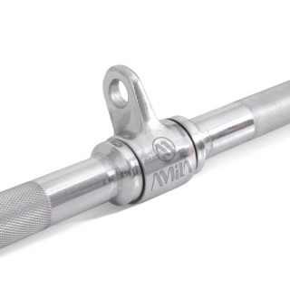 Λαβή Δικεφάλων Ίσια