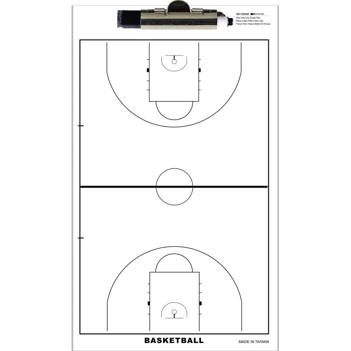 Ταμπλό Προπονητή Basket Διπλής Όψης