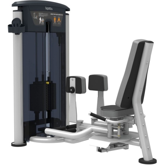 Abductor and Adductor...